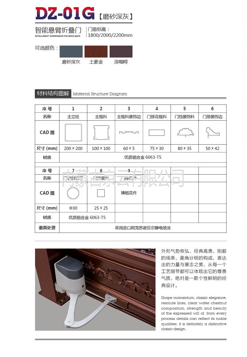內(nèi)蒙古價(jià)格、質(zhì)量有保證的鋁合金小門廠家